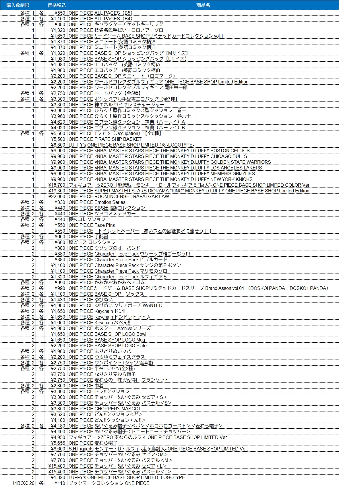 ONE PIECE BASE SHOP 2点まとめ ONE PIECE CARD GAME BASE SHOP LIMITED CARD COLLECTION Vol.1