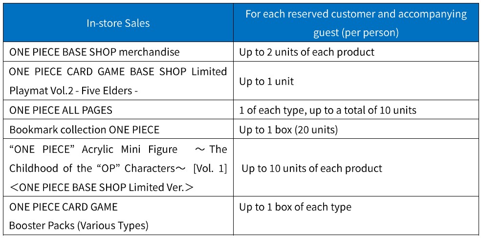 Entry Reservation Method] Lottery Applications for September 4