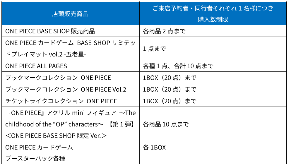 入店予約方法】「ONE PIECE BASE」アプリにて2026年10月9日(金)～11月