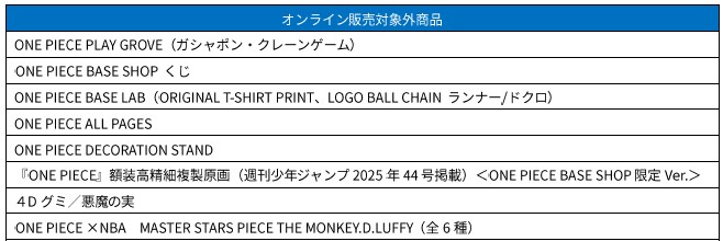 重要】『ONE PIECE BASE SHOP』グッズ販売およびコンテンツ再開